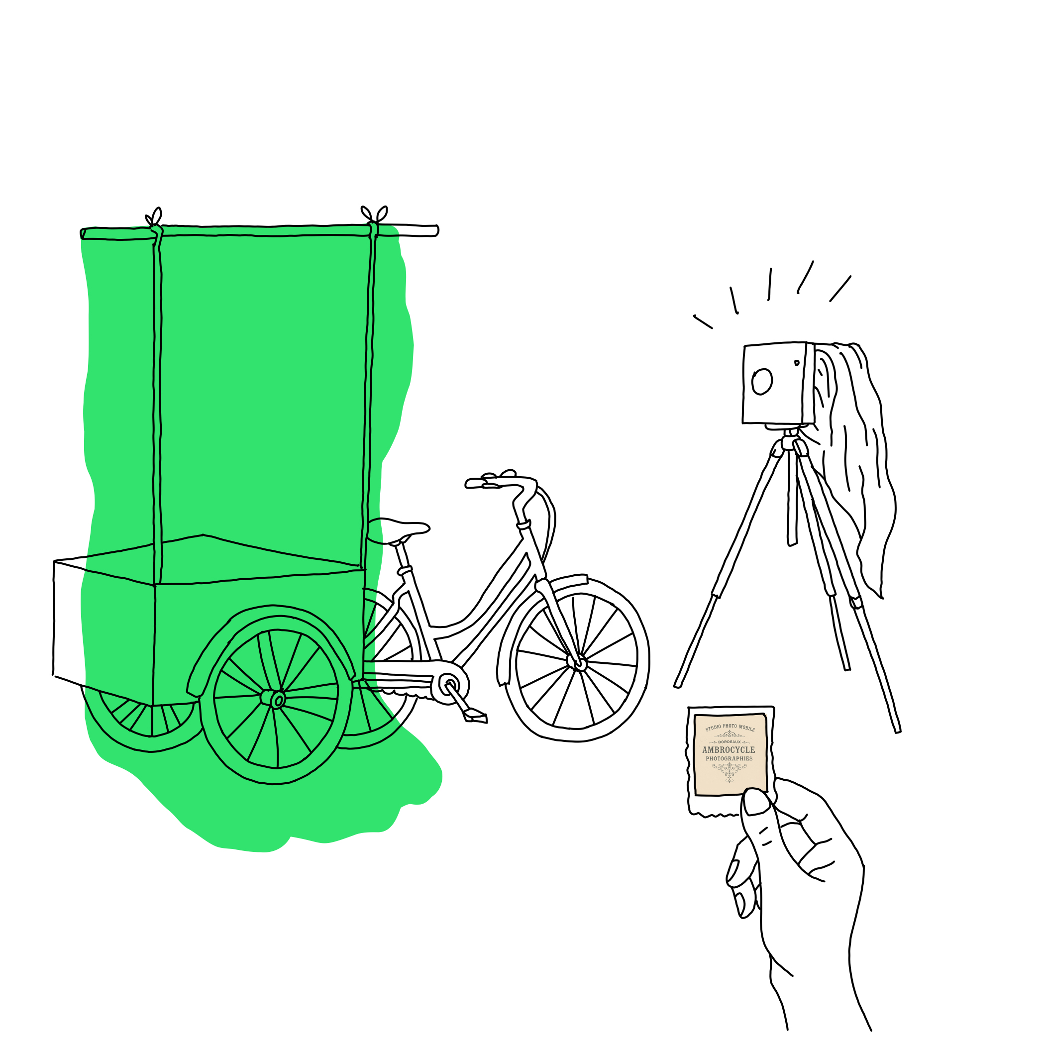 Ambrocycle
